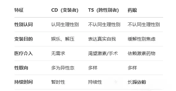 西檬之家字母圈中的“挑逗”文化：如何理解和运用tickle技巧？ 一